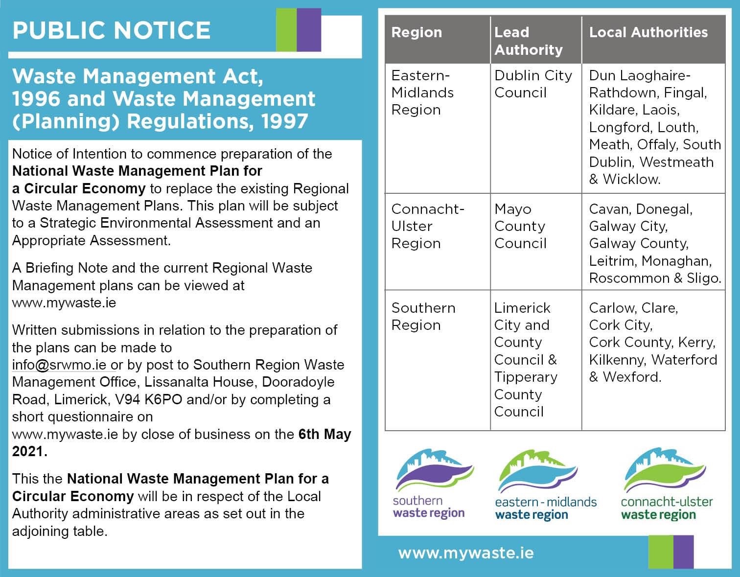 national management plan national management plan
